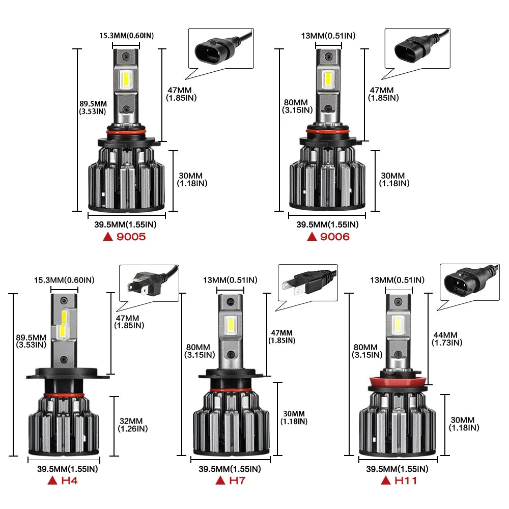 NOVSIGHT H7 LED H4 H11 9006 9005 Car Headlights Bulbs 90W 15000LM Decoder Automobile LED Headlamp Front Lights 6000K 12V 24V