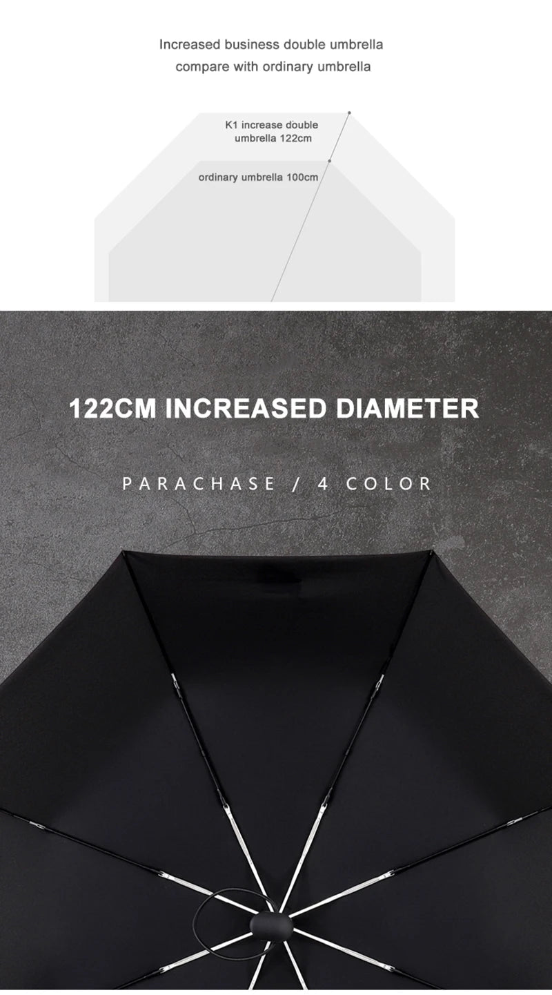 Parachase Large Rain Umbrella Men 120cm Big Folding Automatic Umbrellas Windproof 8K Outdoor Parasol Umbrella Corporation