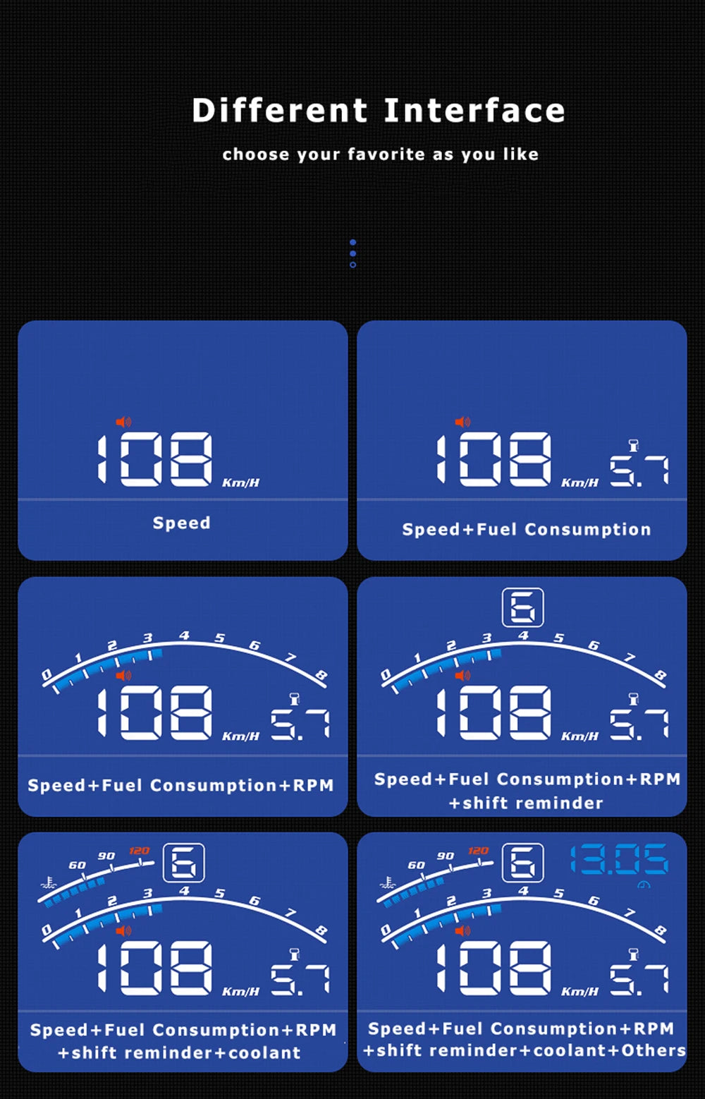 Head-Up Display Vjoycar V41 5.5" MPH/KMH OBDII  – Digital Speedometer, RPM, Water Temp & More