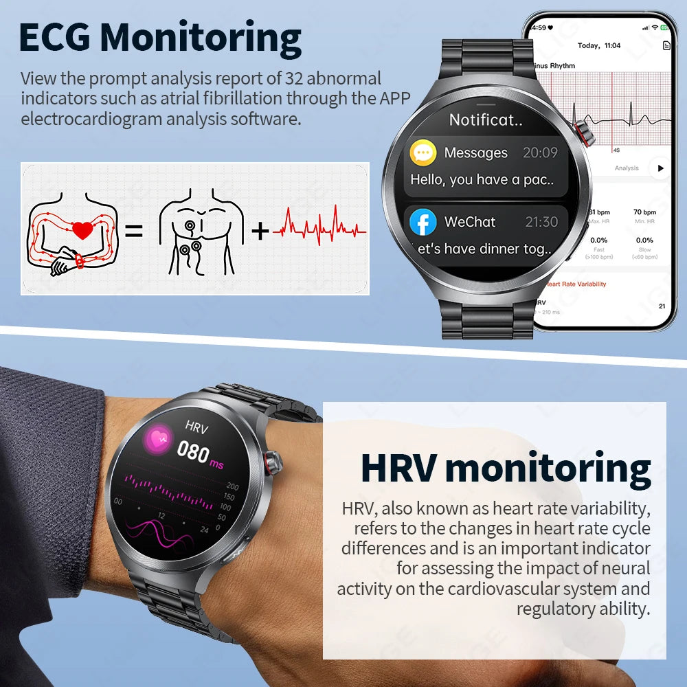 LIGE 2025 Men's ECG Smart Watch 1.73” AMOLED Screen Emotional Fatigue Monitoring NFC Access Control Fitness Tracker Watch