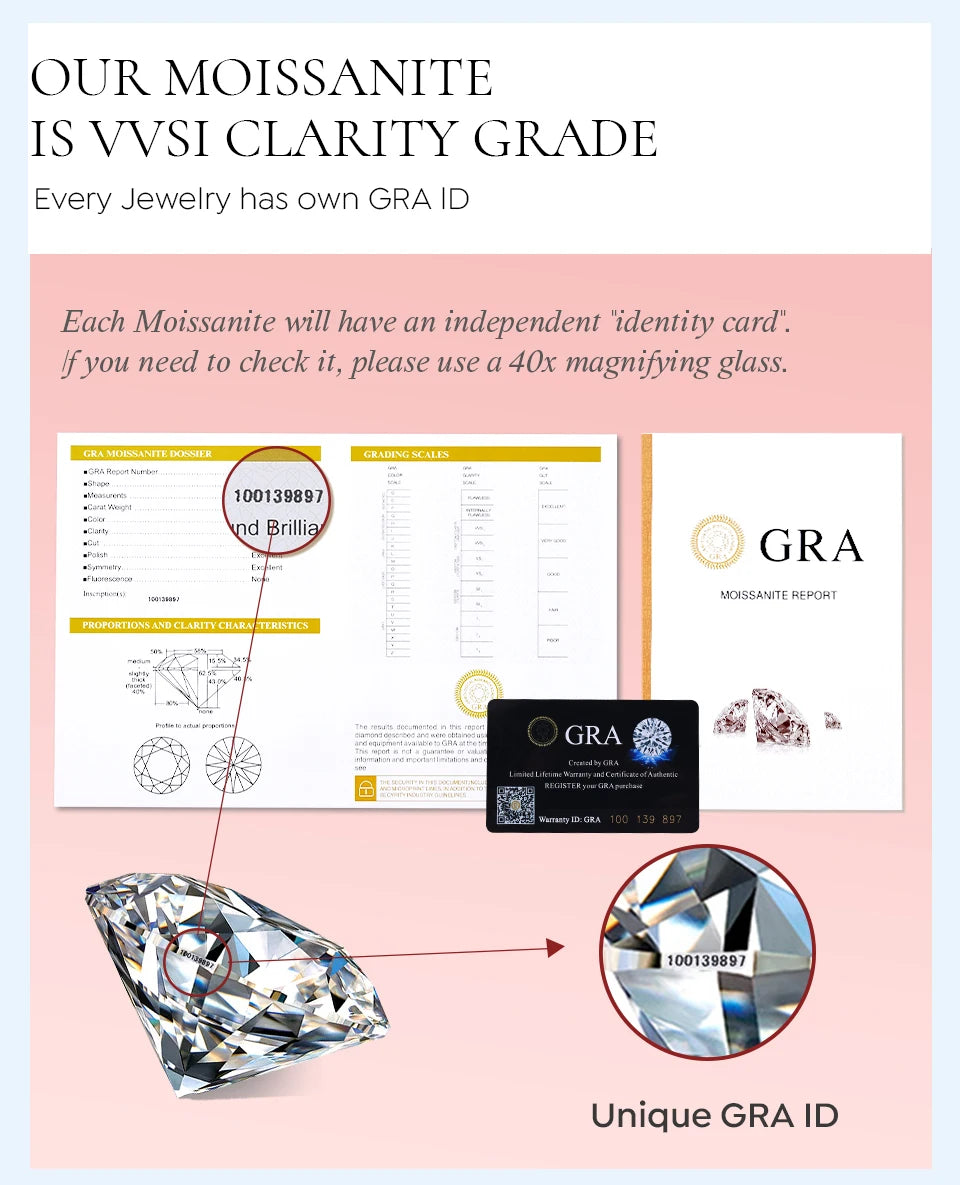 GRA Luxury 5CT D Color Moissanite Diamond Water Drop Necklace for Woman 925 Sterling Silver Chain with Certificate Fine Jewelry