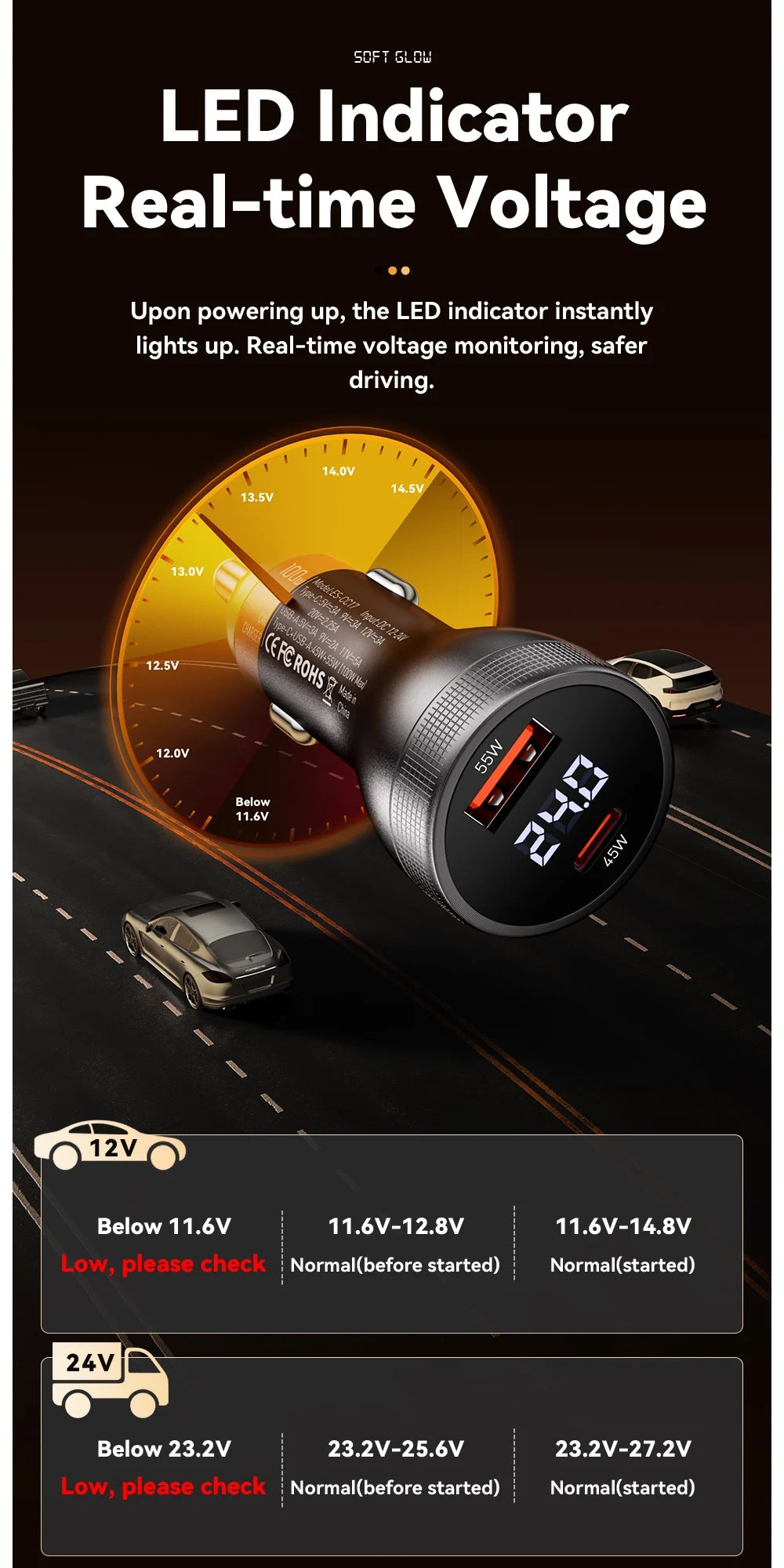 Essager 100W Car Charger USB C Quick Charge PD 45W for iPhone 15 pro 14  Xiaomi Poco Samsung Galaxy S24 Fast Charger Charging