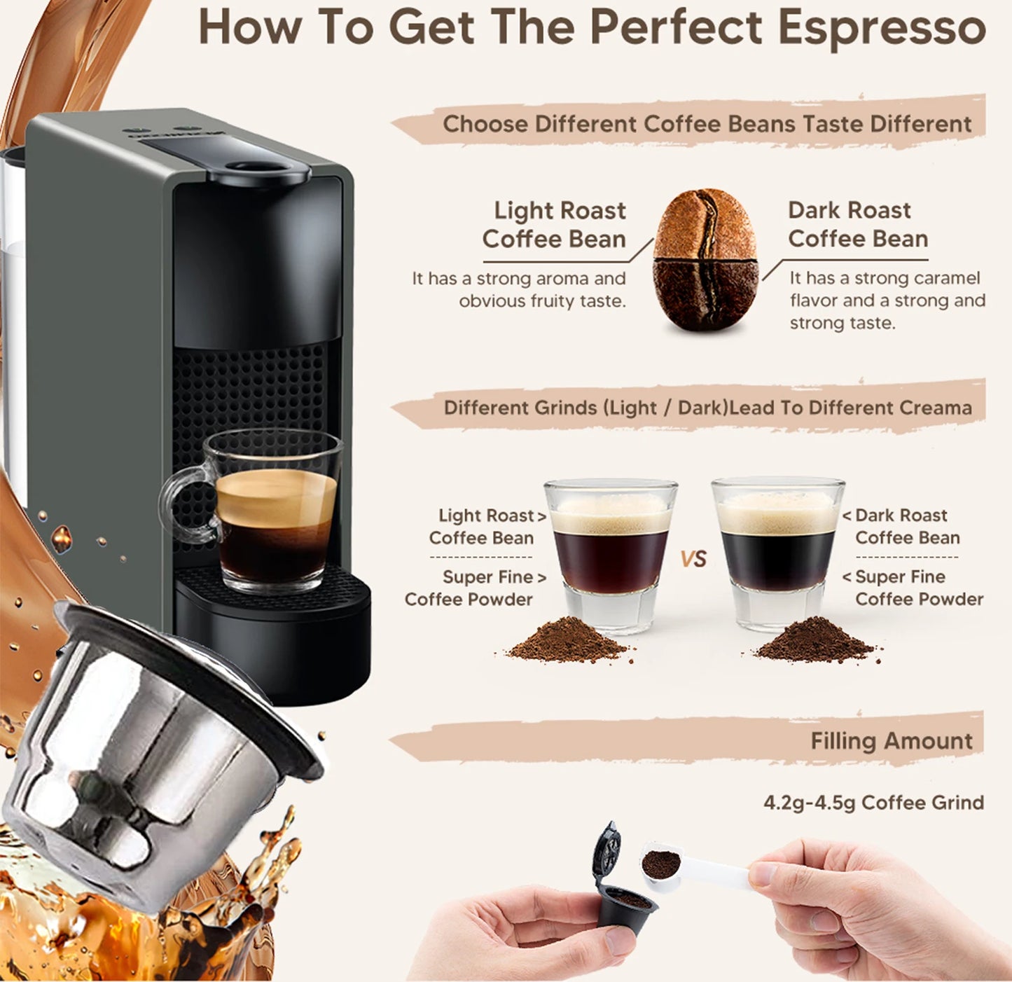 Coffee Capsule For Nespresso Reusable Stainless Steel Refillable Filters Espresso Pod Fit Inissia Pixie Essenza Mini CoffeeMaker
