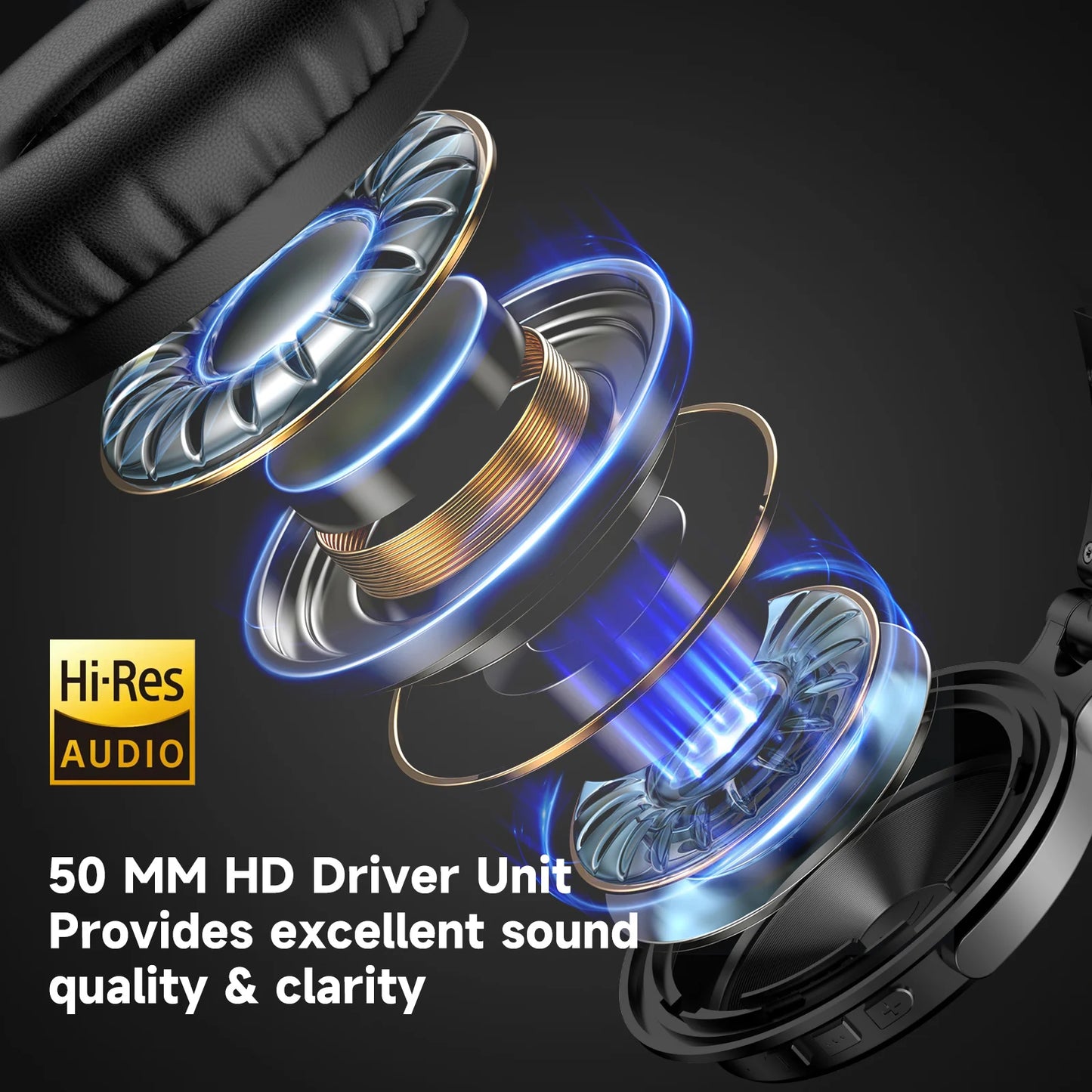 Oneodio Upgrade Pro C Wireless Bluetooth 5.2 Headphones Over Ear Type C Sport Bluetooth Headset With Mic Hi-Res Audio 110Hrs
