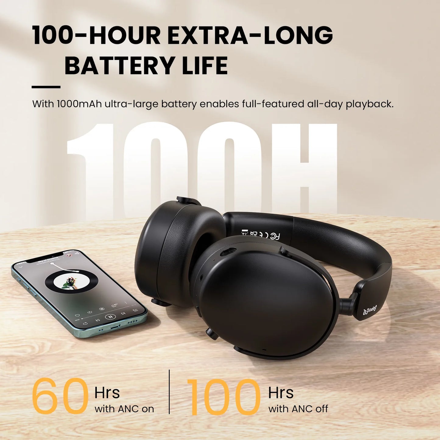 Oneodio SuperEQ A200 ANC Wireless Bluetooth 5.4 Headphones Active Noise Canceling Over Ear Headset With ENC Mic Hi-Res Audio APP