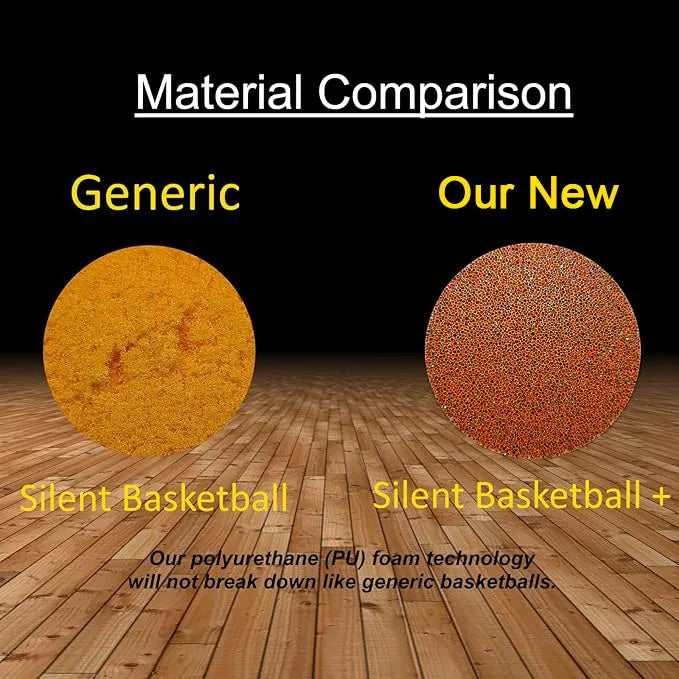 Grooved Silent Basketball w/ 90% Original Bounciness 29.5″ Quiet Bounce Indoor NBA Size No7 Airless PU Foam Basketball Xmas Gift