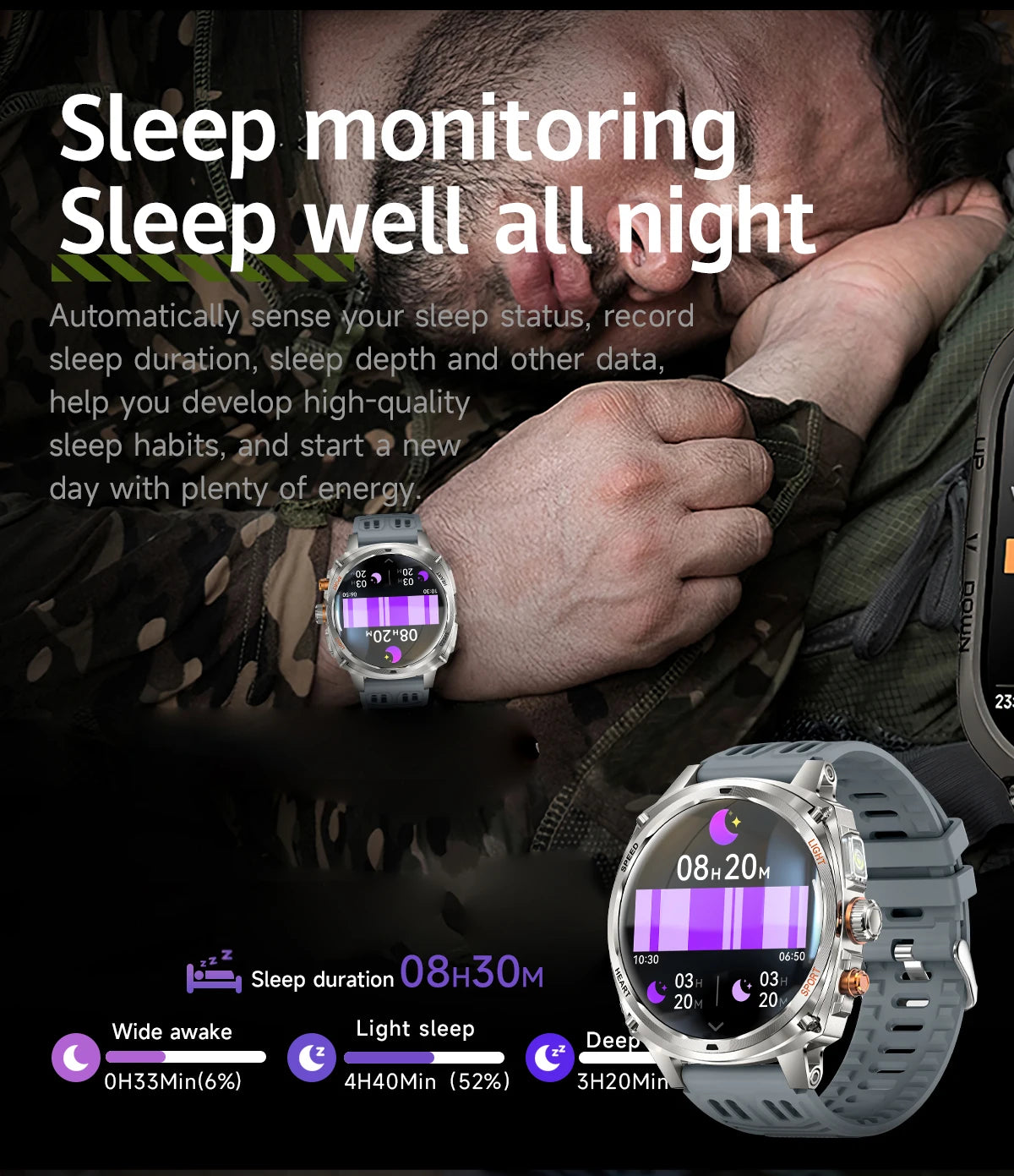 LIGE Rugged Military 1.75-inch AMOLED Screen Smart Watch With LED Flashlight 800mAh Battery Bluetooth Call Smart Watch Men Gift