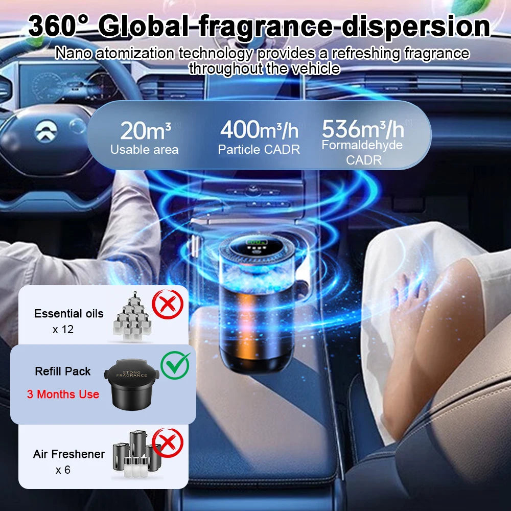 Caer Smart Car Air Freshener Rechargeable Cloud Mist Perfume Diffuser 3 Levels Adjustable Automobile Interior Humidifier Kit