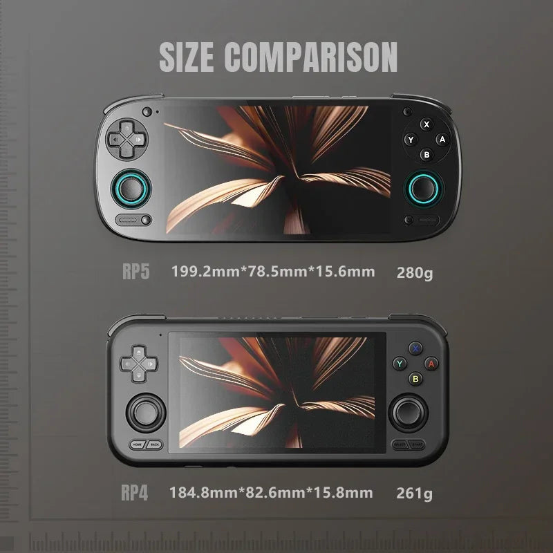 Retroid Pocket 5 Retro Handheld: SD865, 512G, Android 13 | 5.5" OLED, PSP Games, Portable Game Console Best Gift For Kids