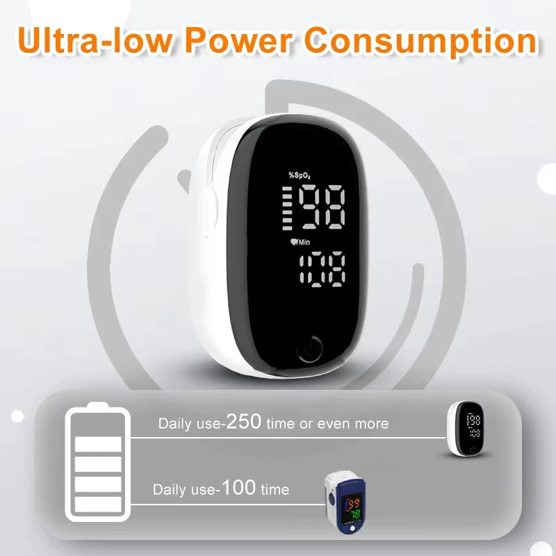 🩺 LINGKUN Digital Arm Blood Pressure Monitor

Automatic Tonometer | Heart Rate & Pulse Meter | Arm Sphygmomanometer | Oximeter Function