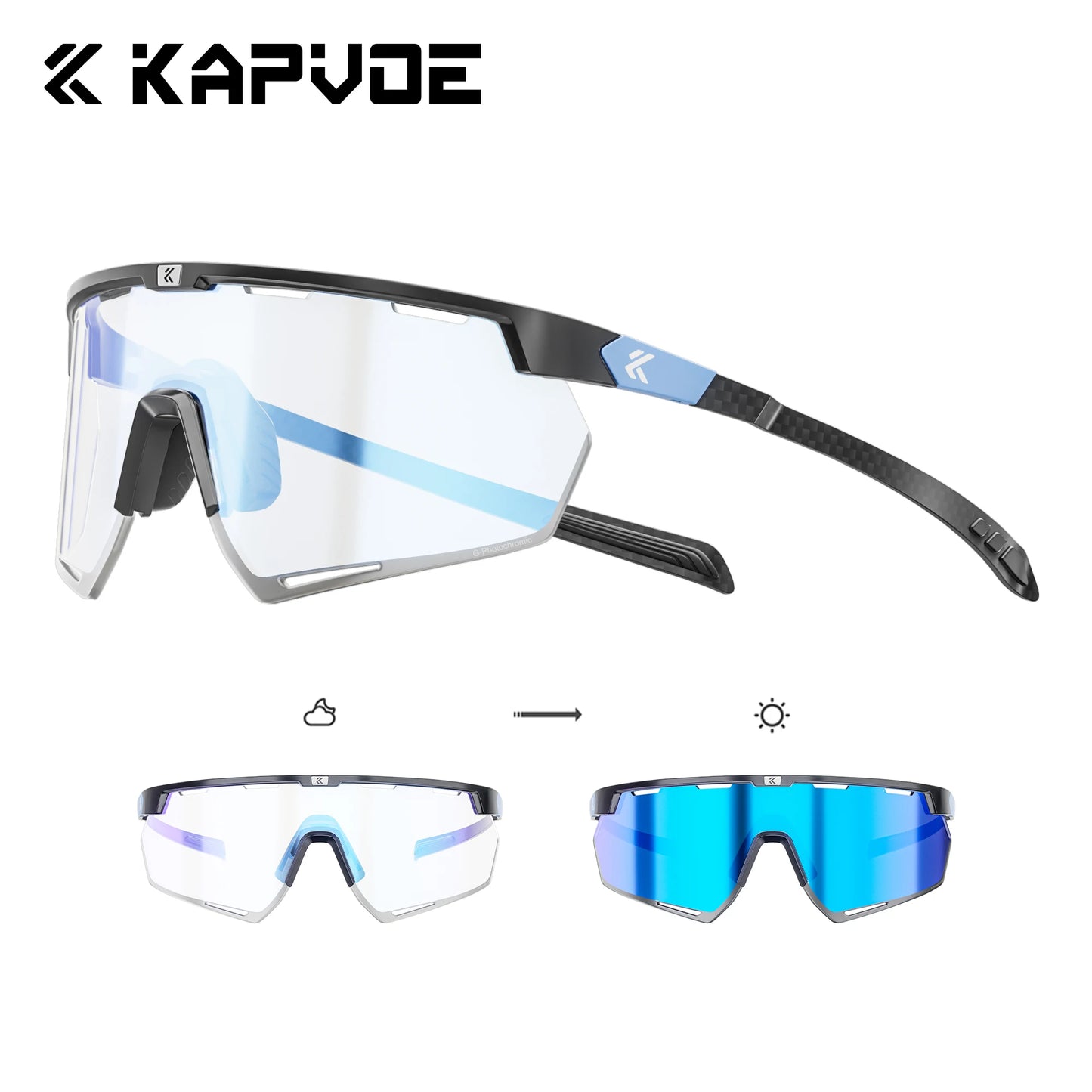 CarbonRide™ Photochromic Cycling Sunglasses – Lightweight UV400 Sports Eyewear