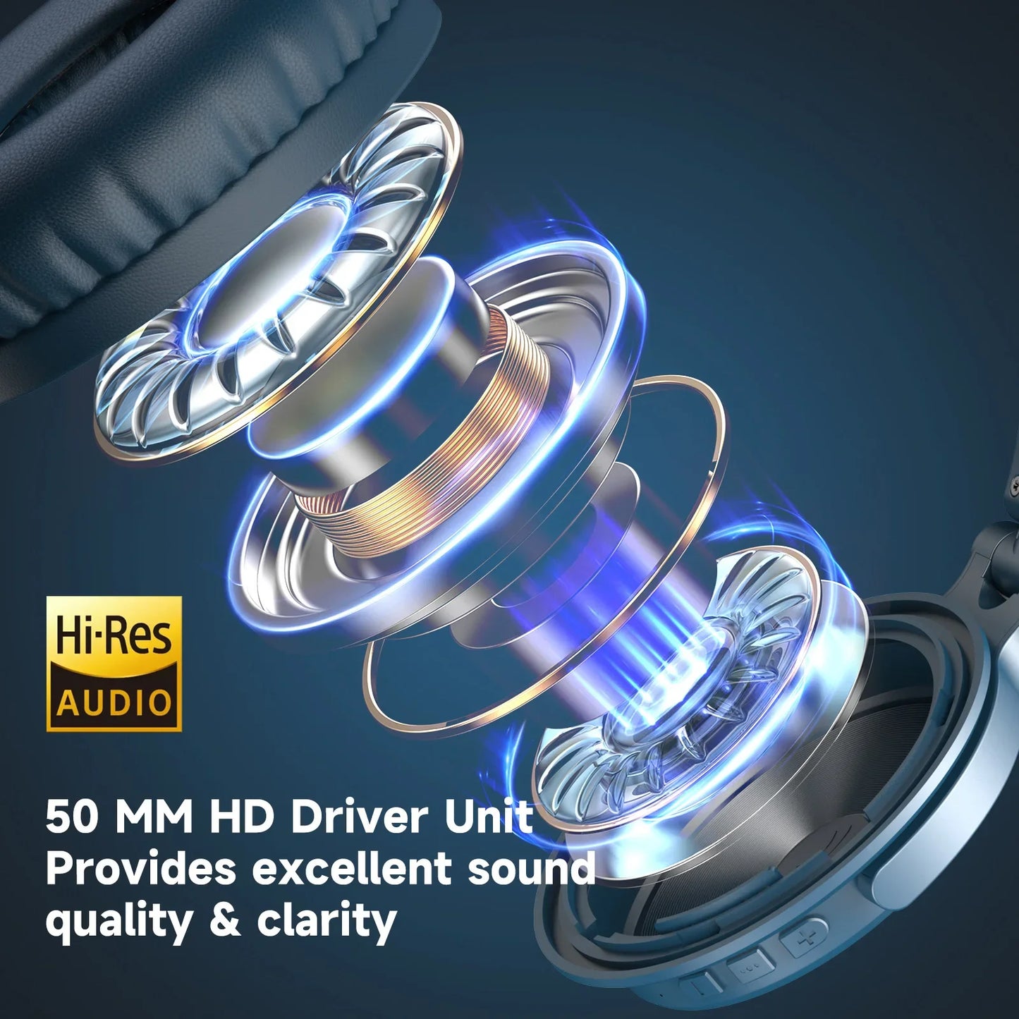 Oneodio Pro C Wireless Bluetooth 5.2 Headphones Over Ear With Microphone Hi-Res Audio Wired&Wireless Headset 110h Playtime AAC