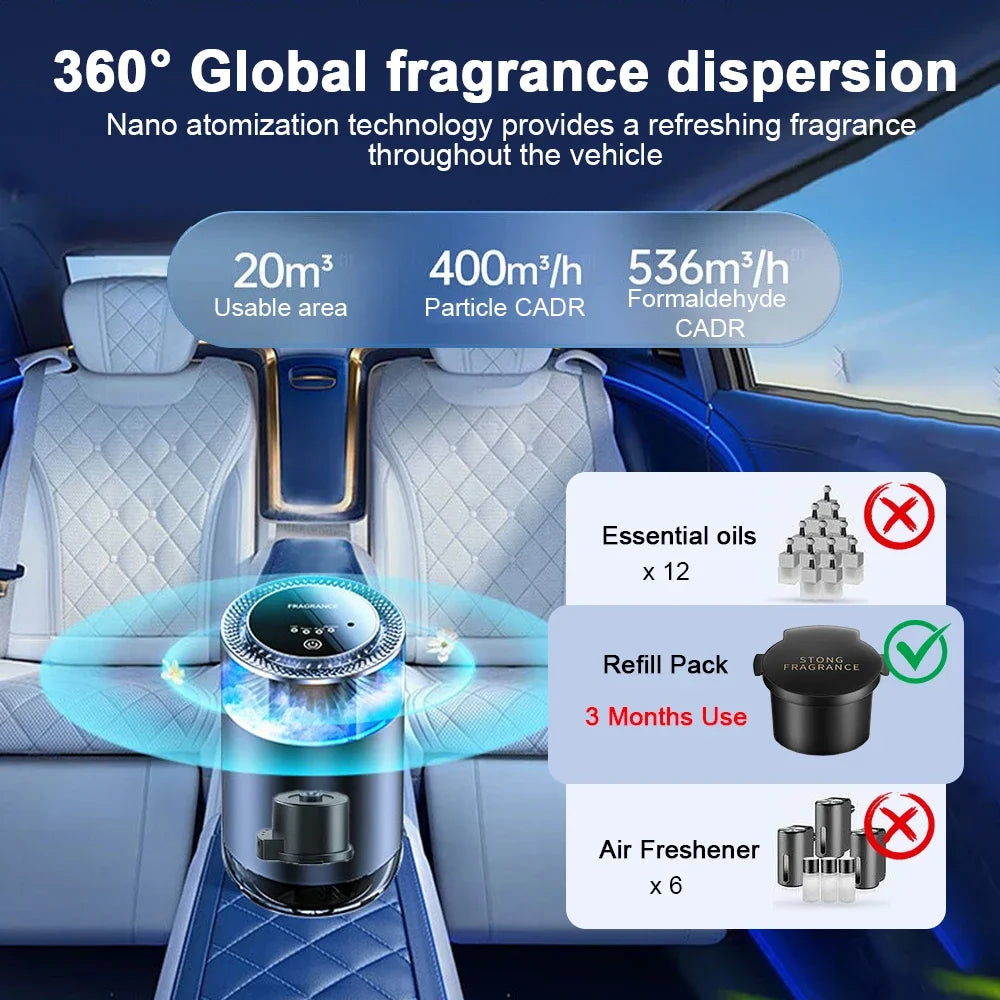Caer Smart Car Air Freshener Rechargeable Cloud Mist Perfume Diffuser 3 Levels Adjustable Automobile Interior Humidifier Kit