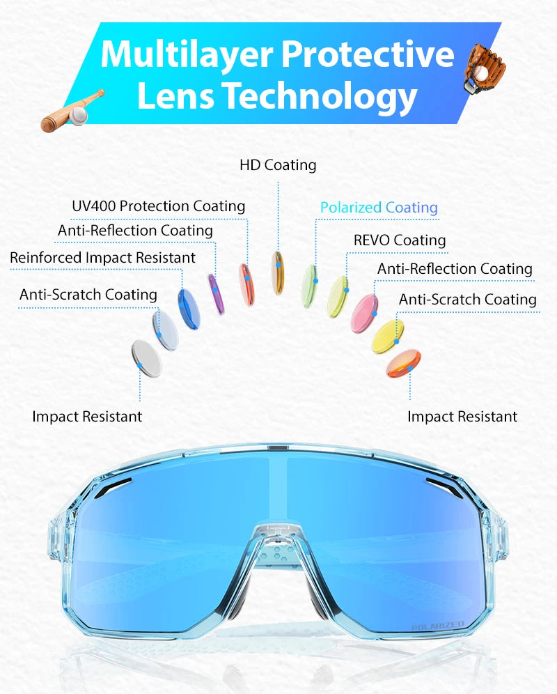 SCVCN Outdoor Boys Bike Cycling Polarized Child Sunglasses Teenagers Bicycle Cycling Glasses Kids Sports UV400 Girls Goggles