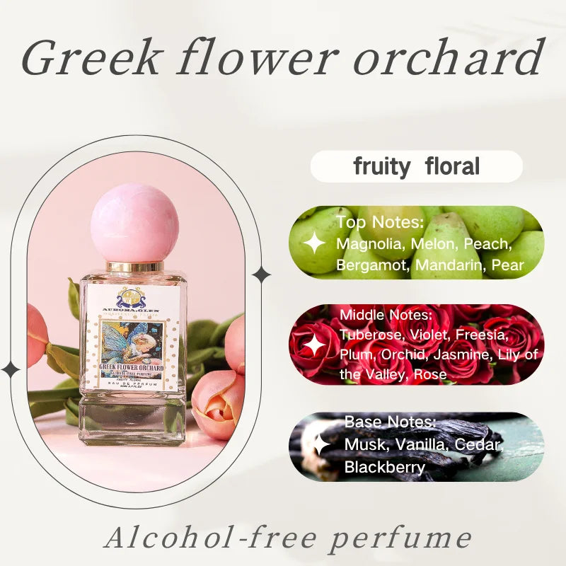 Perfume 50ML Lotus Aqua Eau de Parfum Fresh Aquatic Floral for Women with Apple Bergamot Perfume Musk Cedar Tropical Notes