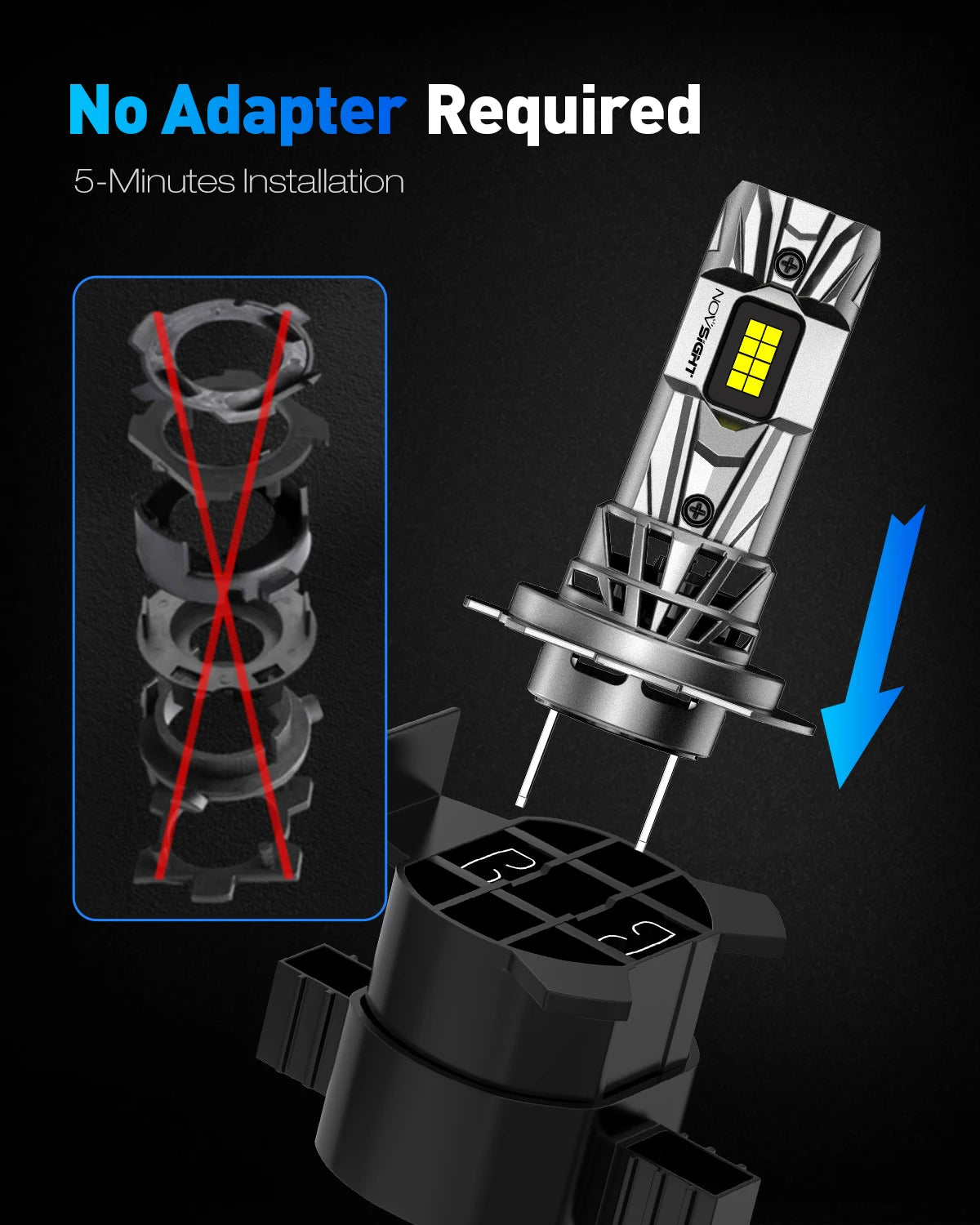 NOVSIGHT H7 LED H11 H8 H9 9005 HB3 9006 HB4 Led H4 Car Headlight Bulbs 70W 18000LM H7 Canbus Mini SIze  6500K White Car Lights