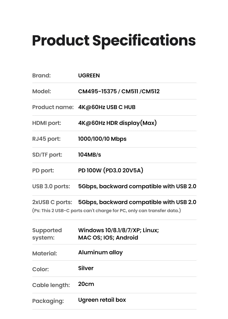 UGREEN USB C HUB 4K60Hz HDMI Adapter USB C to USB3.0 PD100W SD&TF for MacBook Pro Air Laptop Type C 3.1 Splitter Docking Station