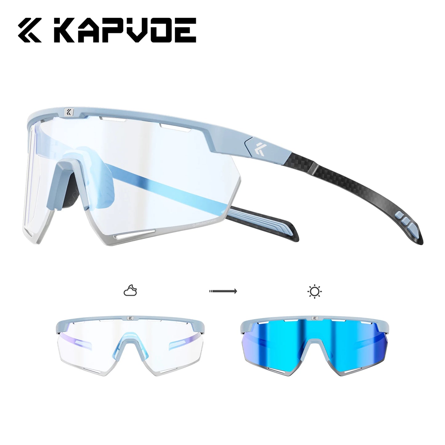 CarbonRide™ Photochromic Cycling Sunglasses – Lightweight UV400 Sports Eyewear