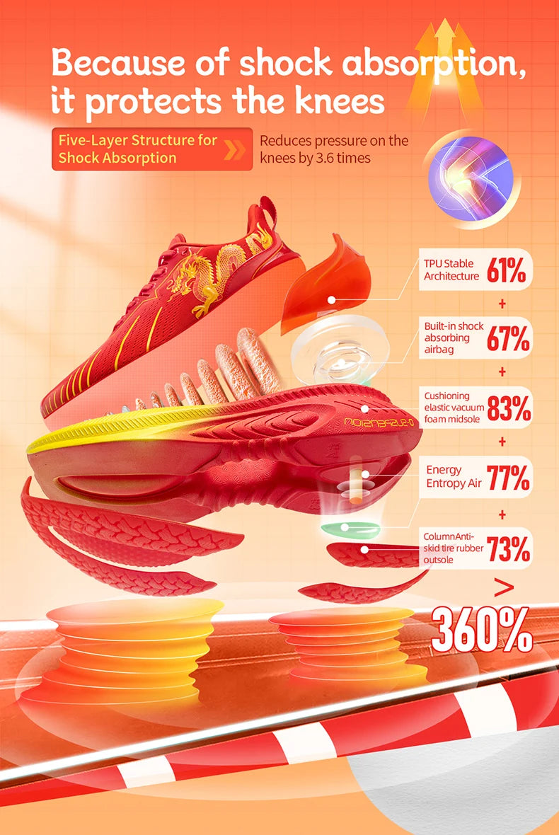ONEMIX Running Shoes Reflective Red Bumper Elite Height Increasing Sport Shoes for Outdoor Breathable Mesh Walking Sneakrs Men