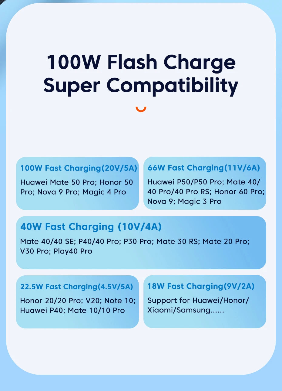 كابل Toocki 6A USB C بزاوية 90 درجة لشحن سريع 100 واط لهاتف OPPO وHonor وHuawei وOneplus وRealme وسلك بيانات الشاحن