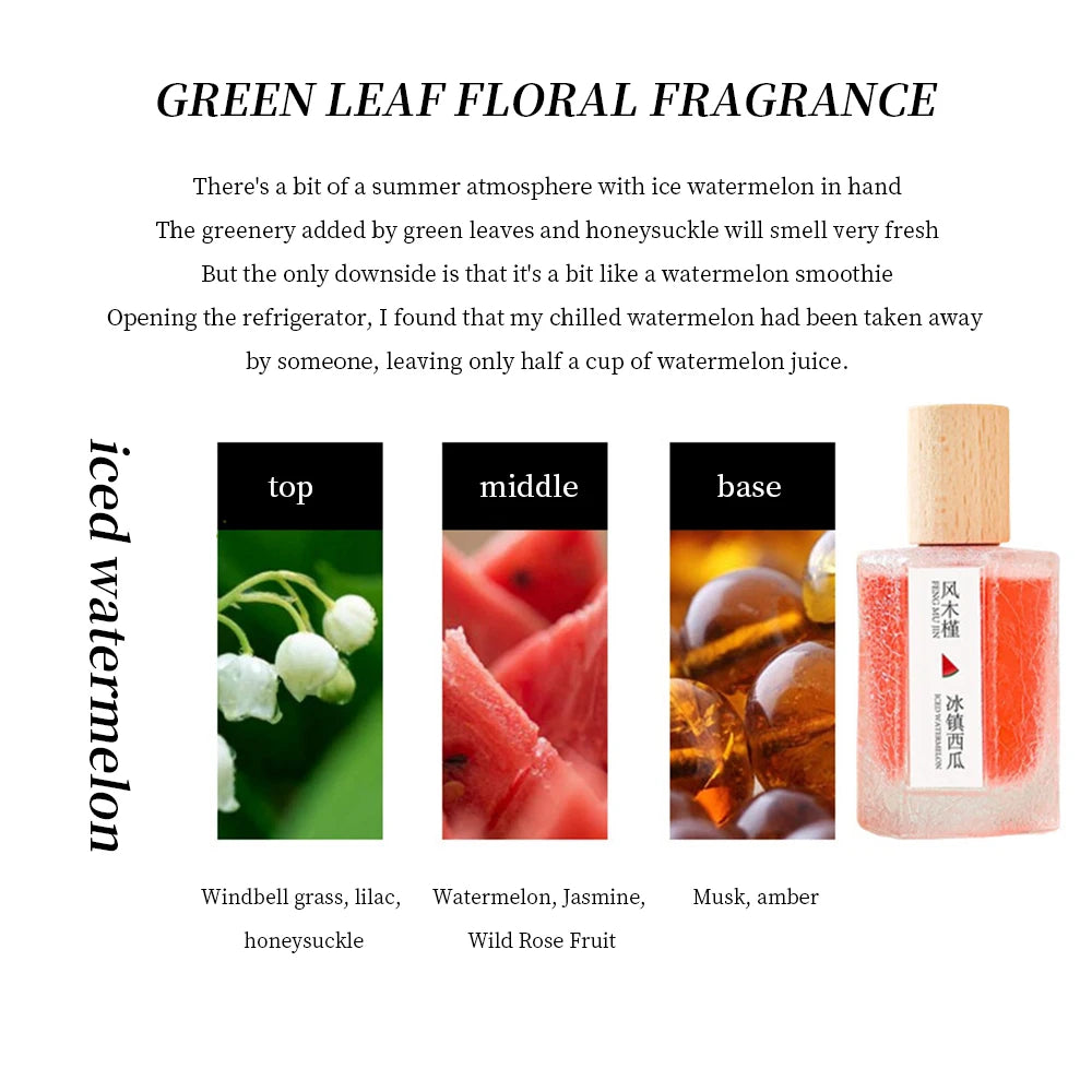 Brand Perfume Women Fresh Natural 50ML Pheromone Parfums Club De Nuit Perfumes De Mujer Original Lasting Fruity Scent Body Spray