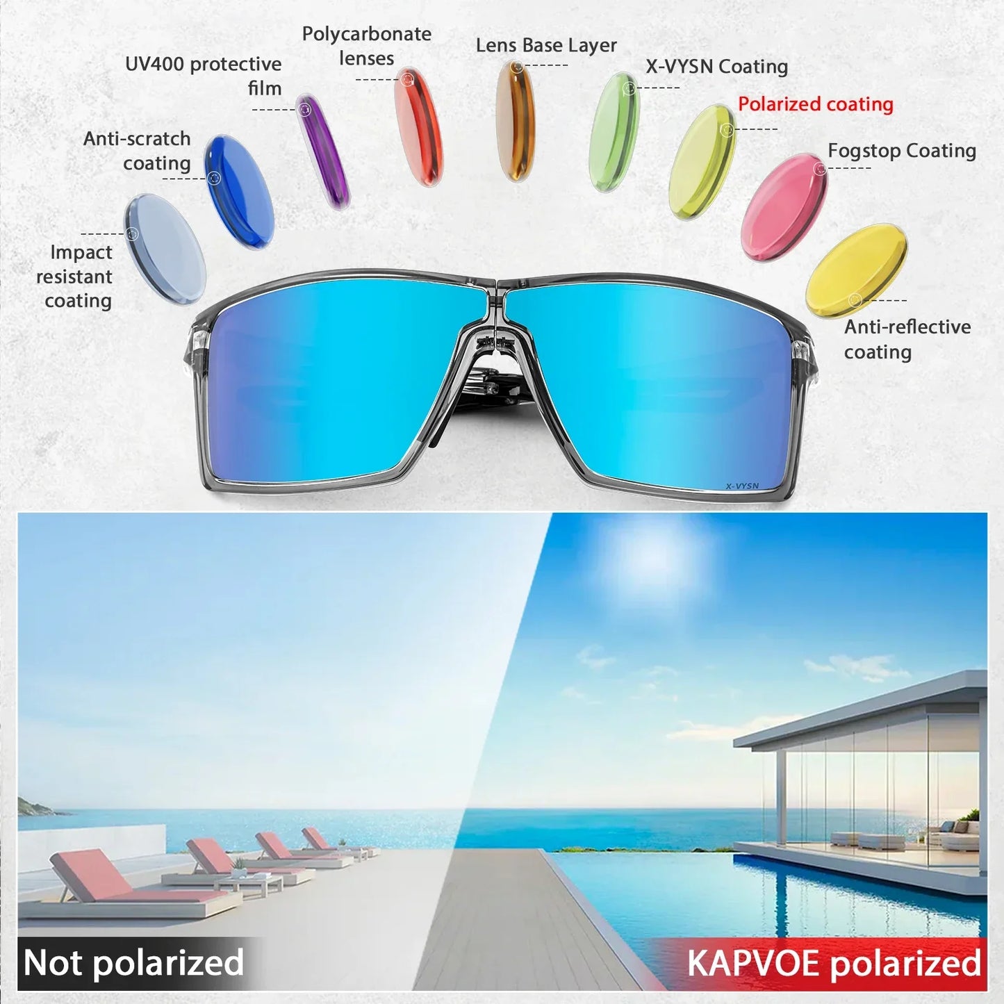 Kapvoe Polarized Folding Sunglasses Colored Multi Portable  Cycling Glasses UV400 Light Weight Runing Hiking Baseball Glasses