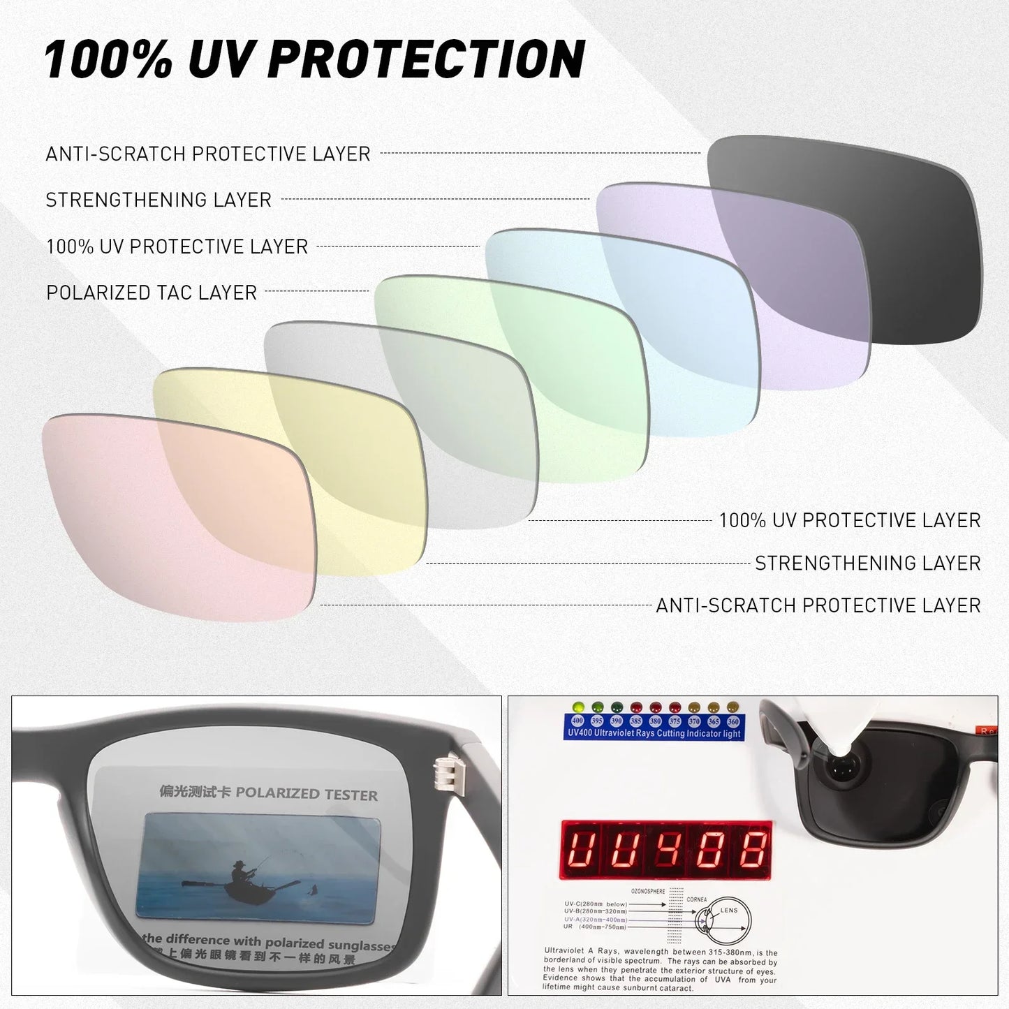2024 Kapvoe Fashion Men's Sunglasses Luxury Retro Man Glasses for Driving Fishing Cycling Travel Golf Women Bike Goggles Skating