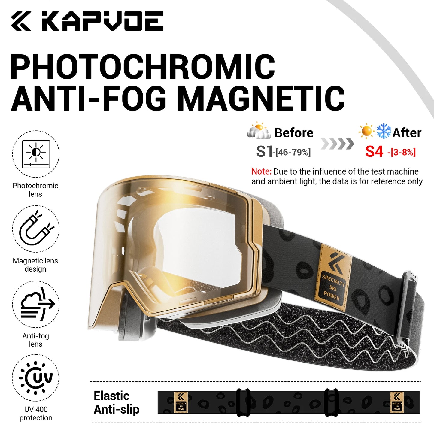 KAPVOE New Photochromic Outdoor Sport Ski Snowboard Goggle Men UV400 Protection Women Glasses Magnetic Attraction Skiing Goggles
