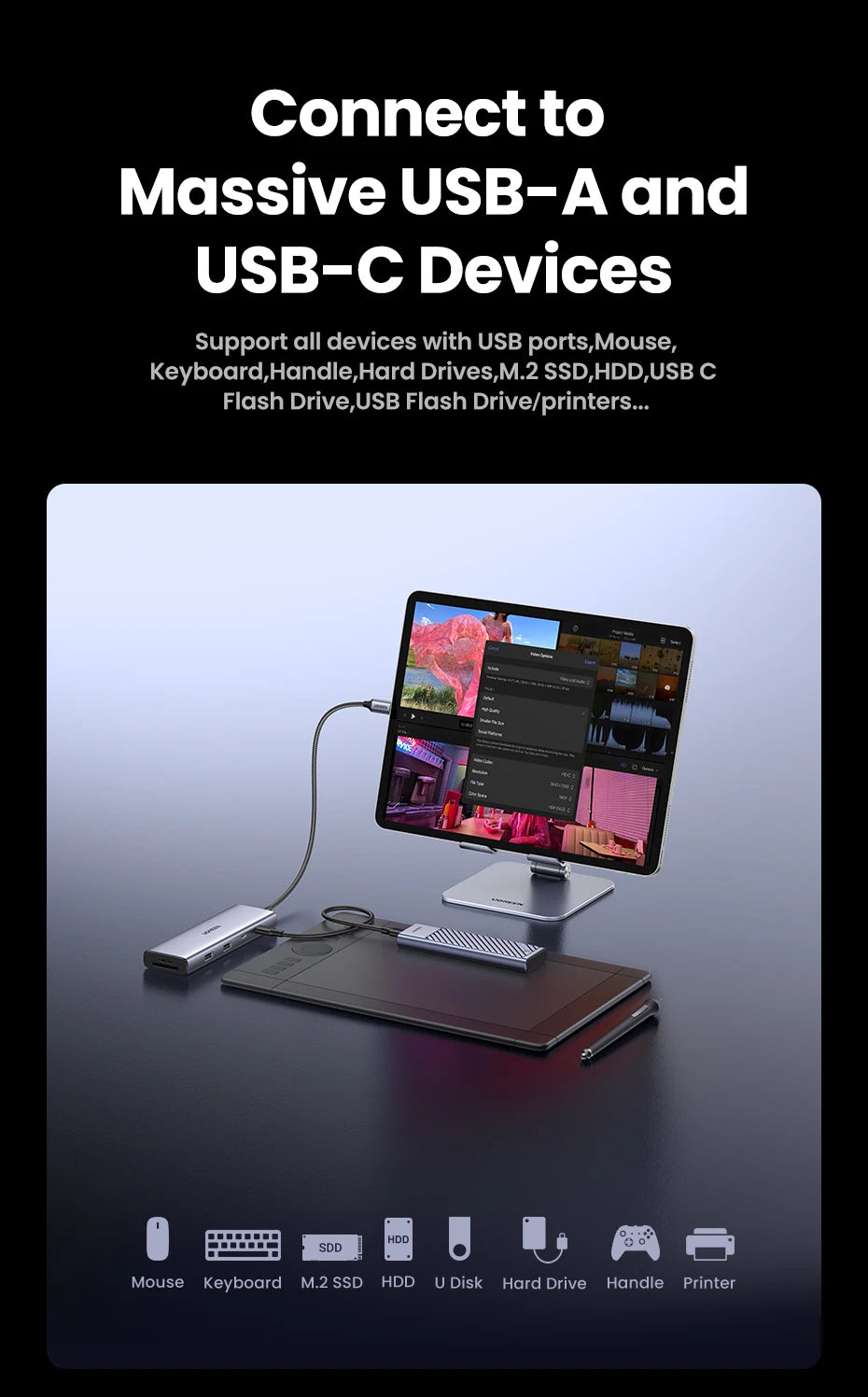 UGREEN USB C HUB 4K60Hz HDMI Adapter USB C to USB3.0 PD100W SD&TF for MacBook Pro Air Laptop Type C 3.1 Splitter Docking Station