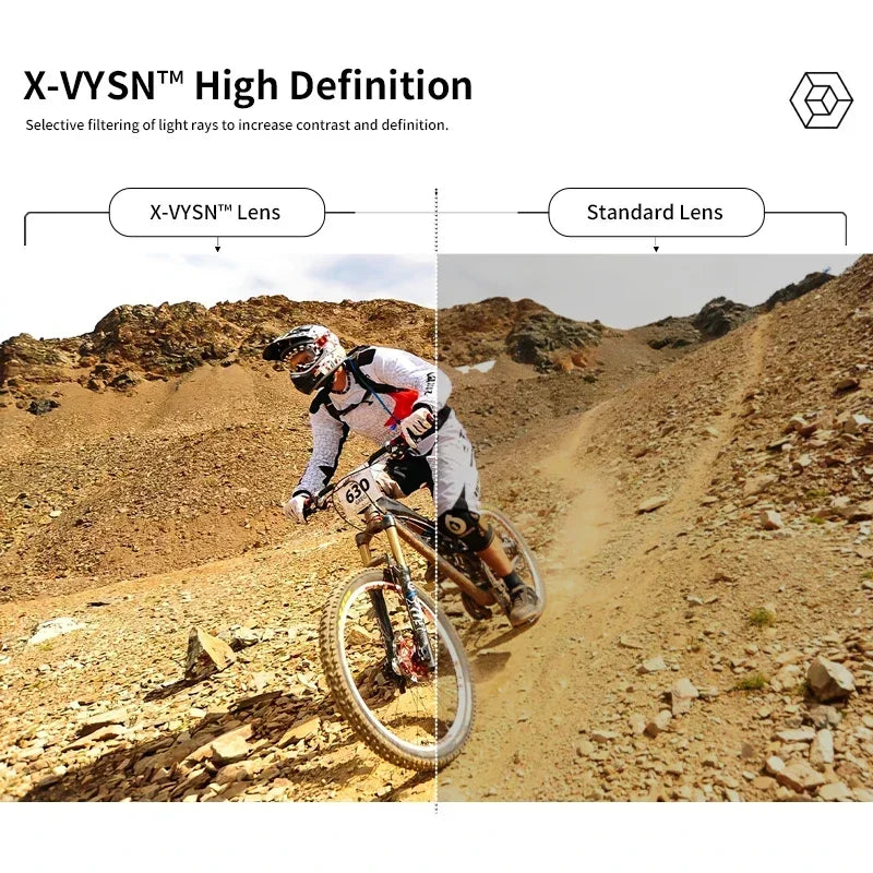 SCVCN Cycling Sunglasses Fashion Polarized MTB Glasses Bicycle UV400 Cycle Eyewear Photochromic Bike Goggles for Men Women