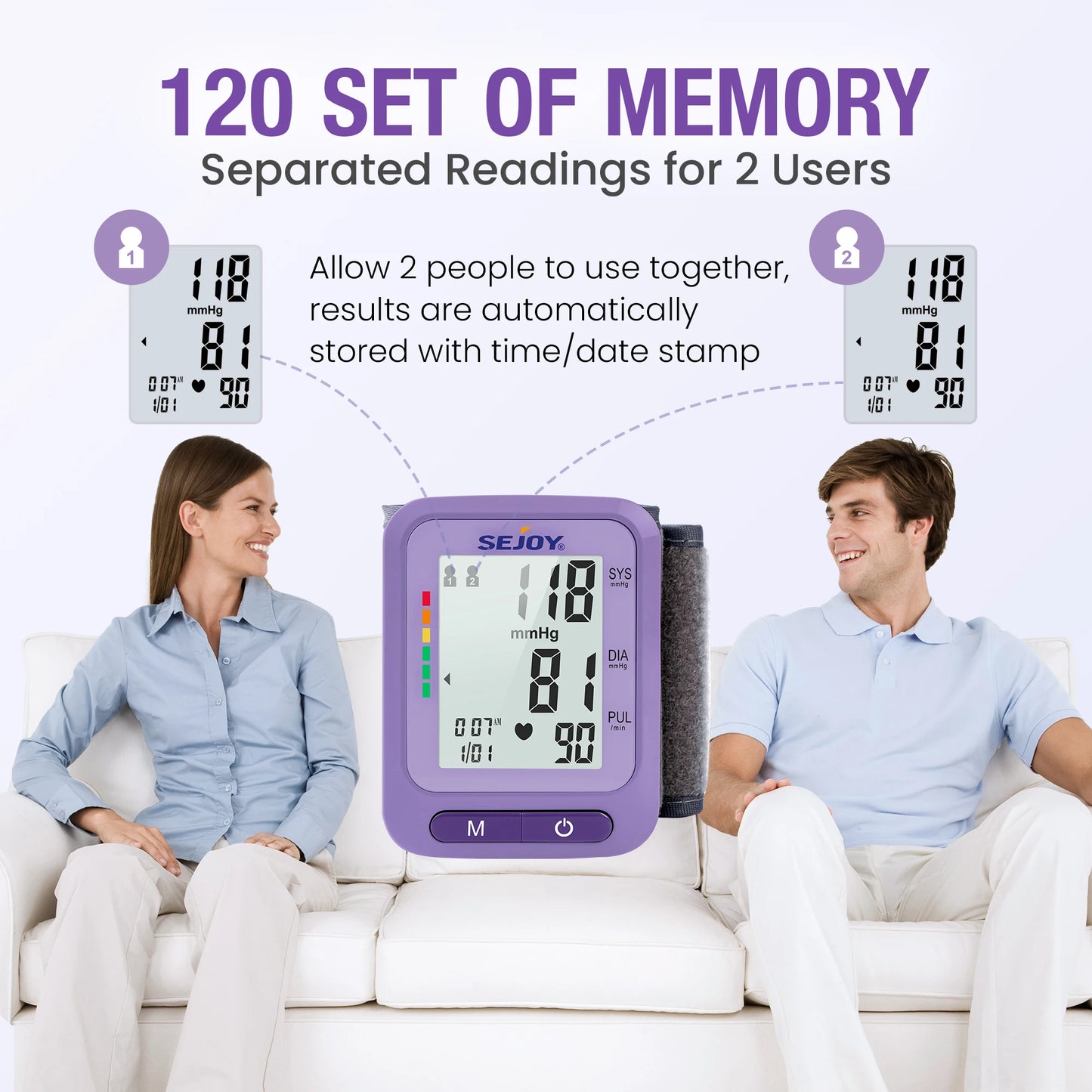 🩺 Sejoy Fully Automatic Wrist Blood Pressure Monitor,LED Display | 2 x 60 Memory | Home Use Sphygmomanometer