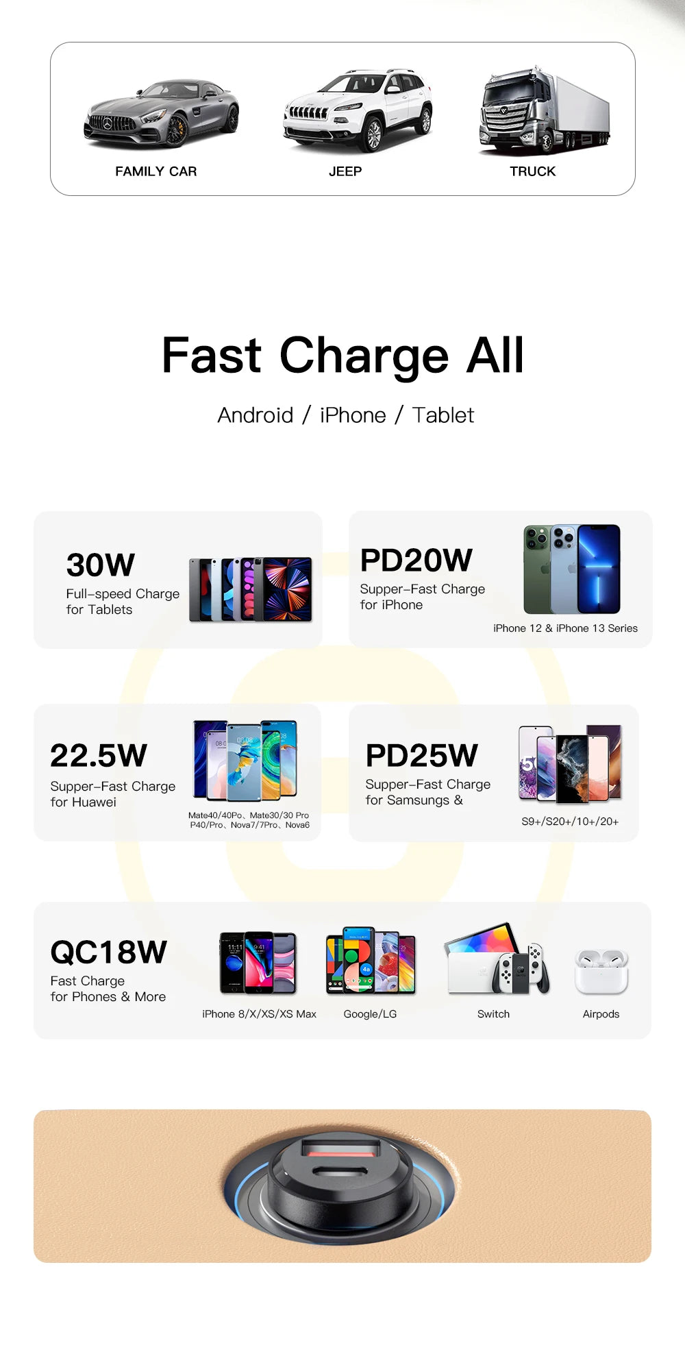 شاحن سيارة Essager USB 30 وات، شحن سريع 4.0، QC PD 3.0 SCP 5A، USB Type C، شحن سريع للسيارة، مناسب لأجهزة iPhone 14 13، Huawei، Samsung، Xiaomi