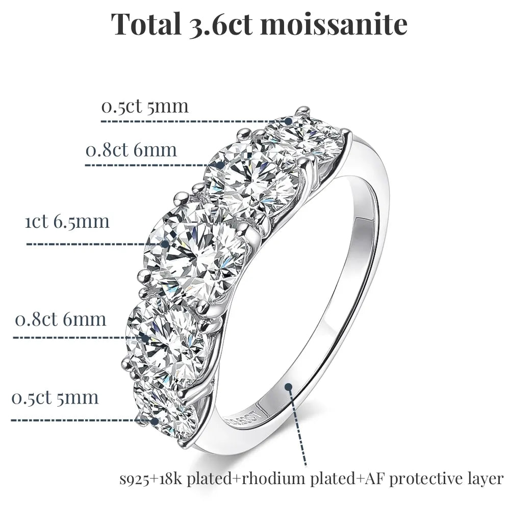 925 Sterling Silver 3.6 Carat Moissanite Ring – 18K White Gold Color Finish