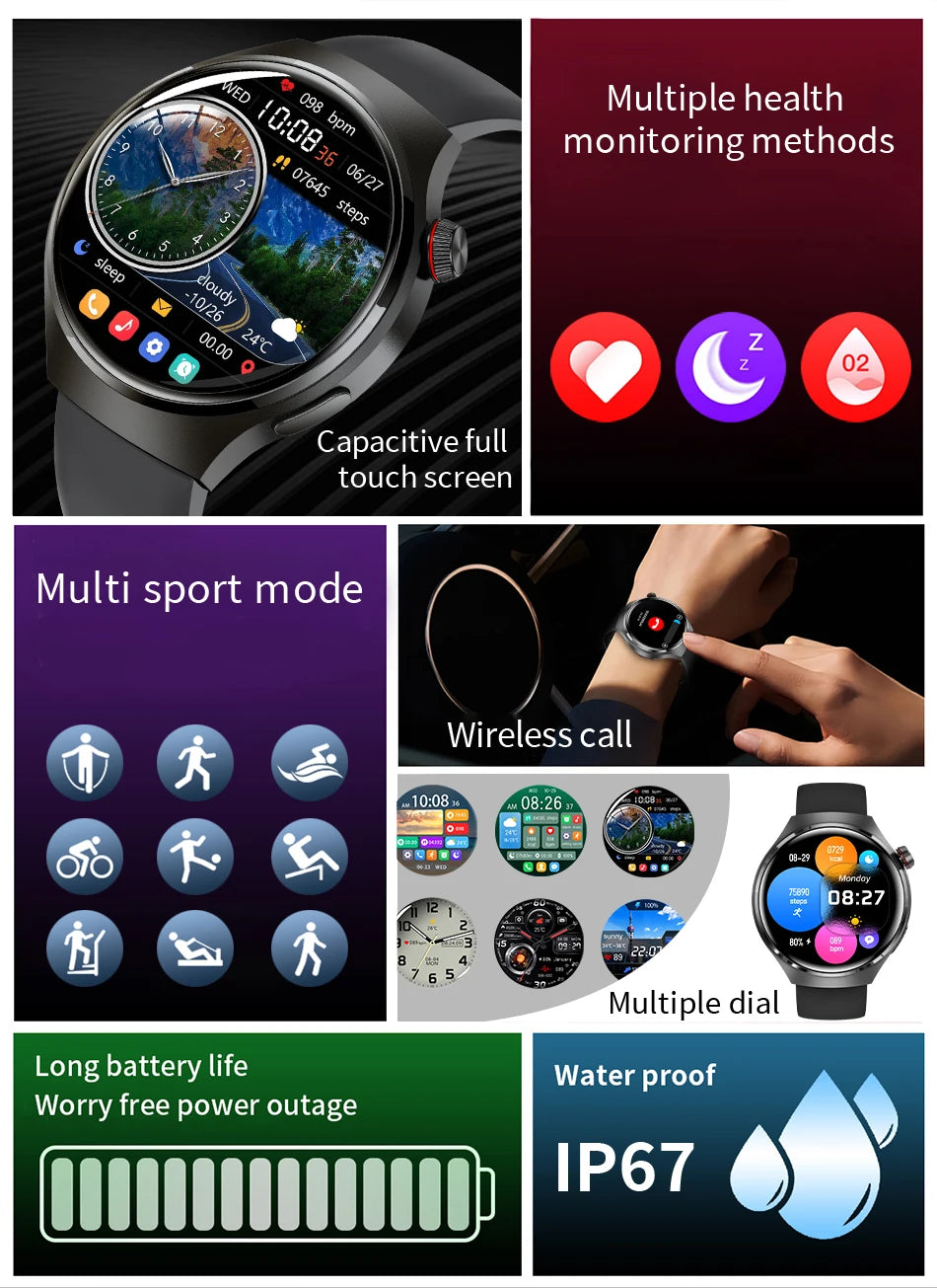 LIGE New Smart Watch Men 1.52 inch Full touch Screen  Bluetooth Call Heart Rate Waterproof Men SmartWatch For GPS Sport Tracker