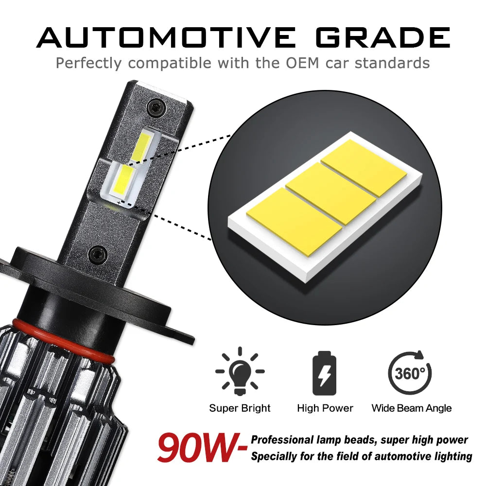 NOVSIGHT H7 LED H4 H11 9006 9005 Car Headlights Bulbs 90W 15000LM Decoder Automobile LED Headlamp Front Lights 6000K 12V 24V