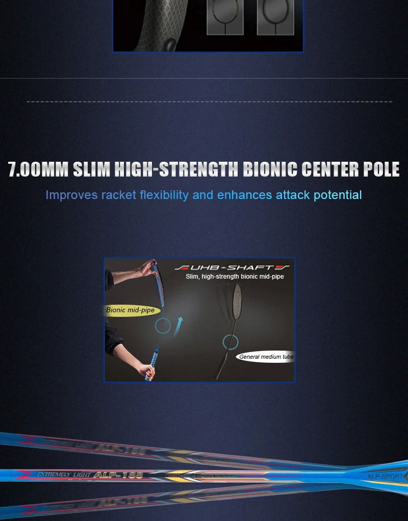 Alpsport AIR 10U Badminton Racket 52g Ultralight, HM Carbon Fiber & Titanium, 28lbs Fast Rebound for Pro Players