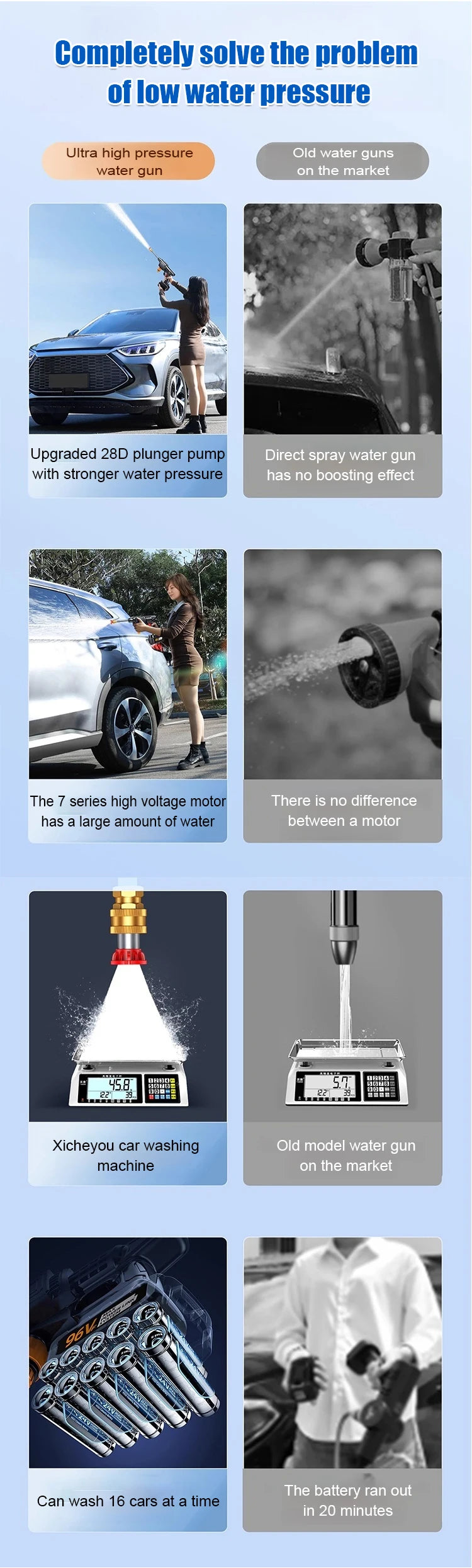 Household electric high-pressure car wash water gun lithium battery wireless car wash artifact portable efficient cleaning tools