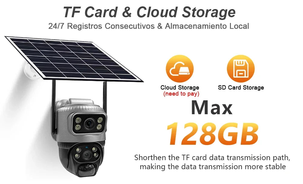 4G Solar Camera Outdoor Dual Lens PTZ Low Powered CCTV Video V380 Cameras PIR Motion Detect Security Protection Surveillance Cam