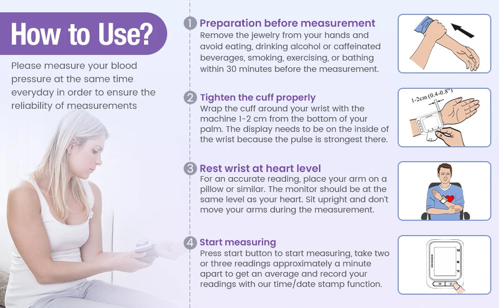 🩺 Sejoy Fully Automatic Wrist Blood Pressure Monitor,LED Display | 2 x 60 Memory | Home Use Sphygmomanometer