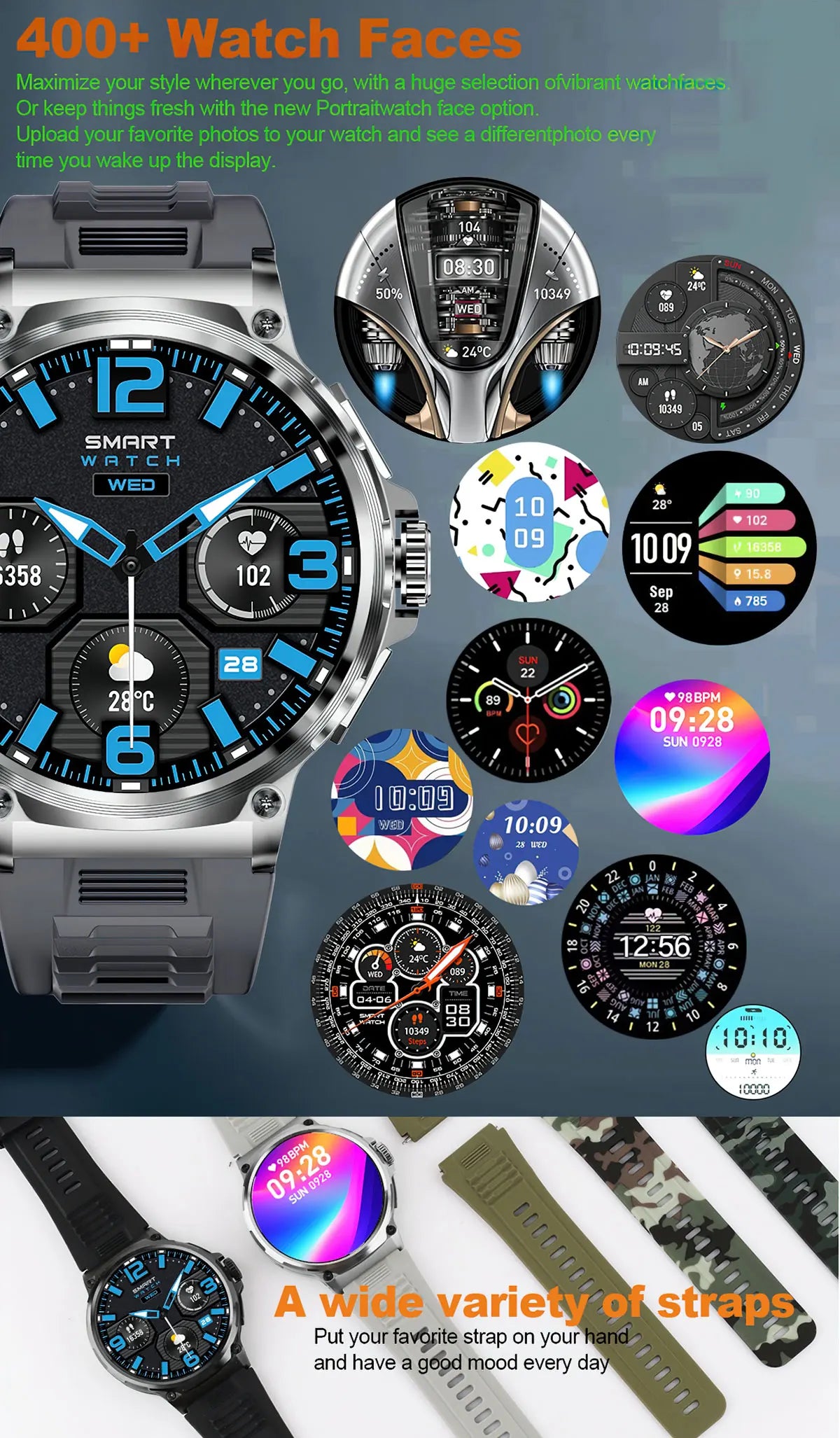 2025 New 1.85-Inch Ultra HD Smart Watch Men GPS Track Bluetooth Call 710 mAh Large Battery 400+Dial Smartwatch For Huawei Xiaomi