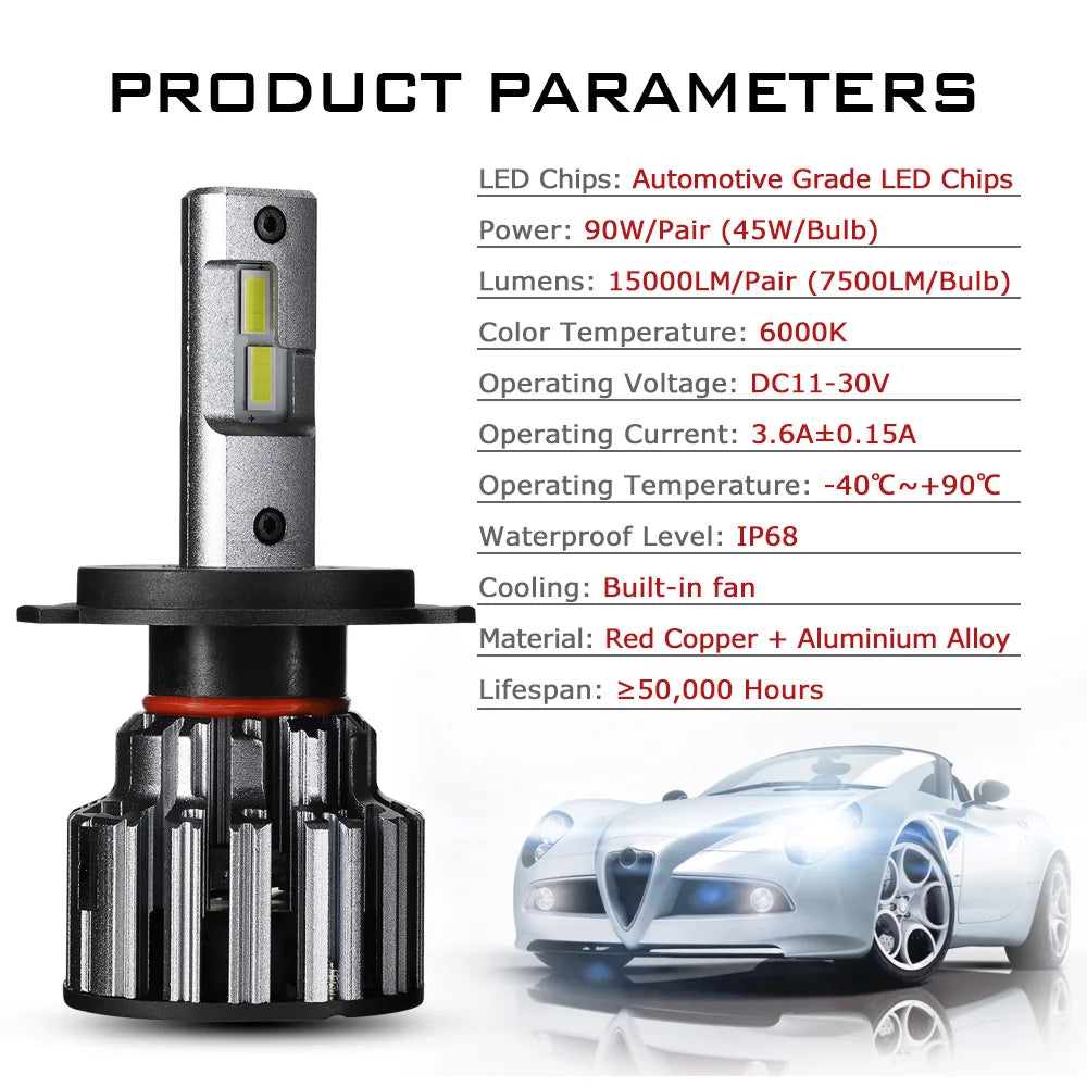NOVSIGHT H7 LED H4 H11 9006 9005 Car Headlights Bulbs 90W 15000LM Decoder Automobile LED Headlamp Front Lights 6000K 12V 24V