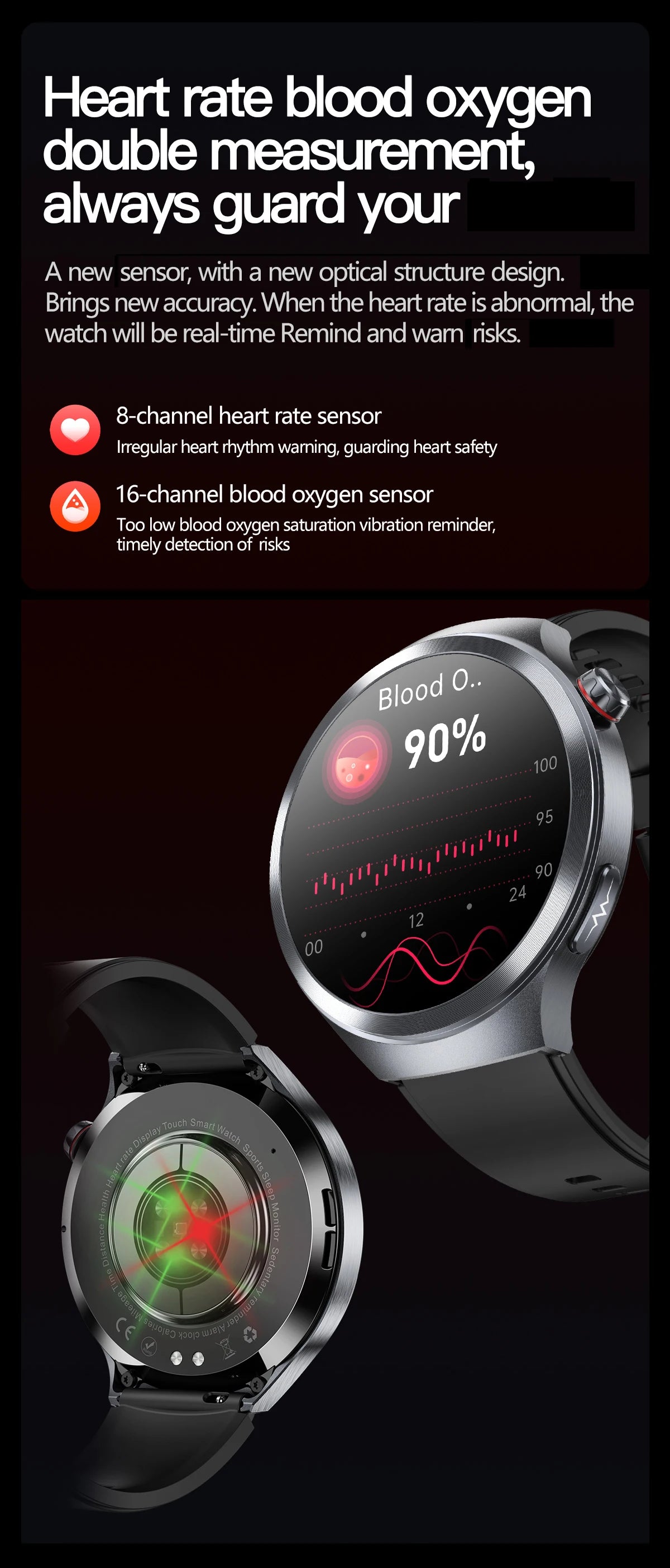 LIGE 2025 Men's ECG Smart Watch 1.73” AMOLED Screen Emotional Fatigue Monitoring NFC Access Control Fitness Tracker Watch