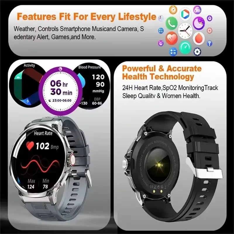 2025 New 1.85-Inch Ultra HD Smart Watch Men GPS Track Bluetooth Call 710 mAh Large Battery 400+Dial Smartwatch For Huawei Xiaomi