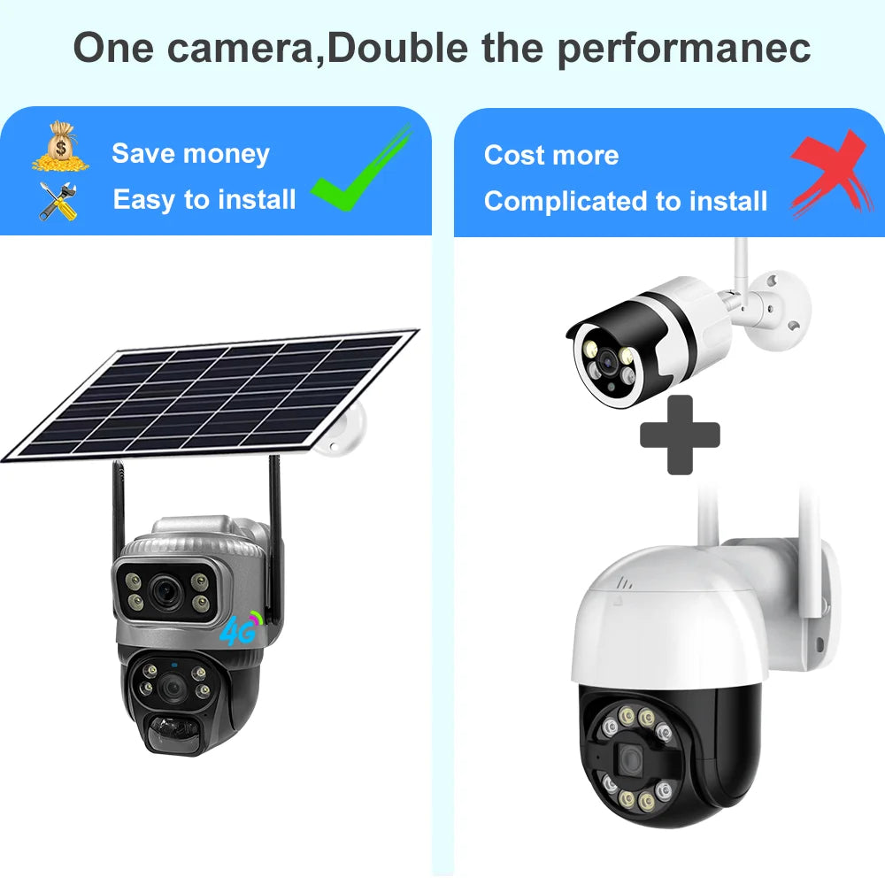 4G Solar Camera Outdoor Dual Lens PTZ Low Powered CCTV Video V380 Cameras PIR Motion Detect Security Protection Surveillance Cam