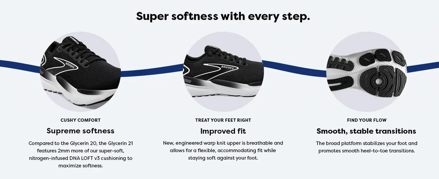 Brooks Men’s Glycerin 21 Neutral Running Shoe Shoes for Men Delivers A Perfect Balance Of Grip And Comfort