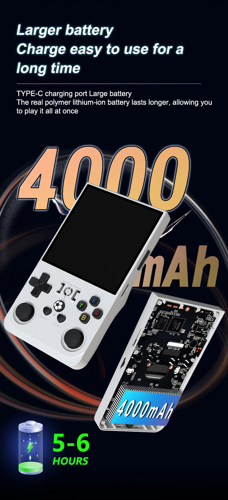 R36 Max Retro Video Game Console Consola Portable Handheld Game Player Android Linux System 4.0 Inch IPS Screen 64GB 128GB Wifi