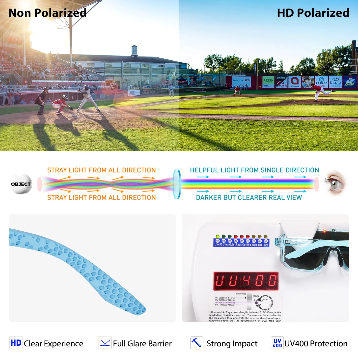 SCVCN Outdoor Boys Bike Cycling Polarized Child Sunglasses Teenagers Bicycle Cycling Glasses Kids Sports UV400 Girls Goggles