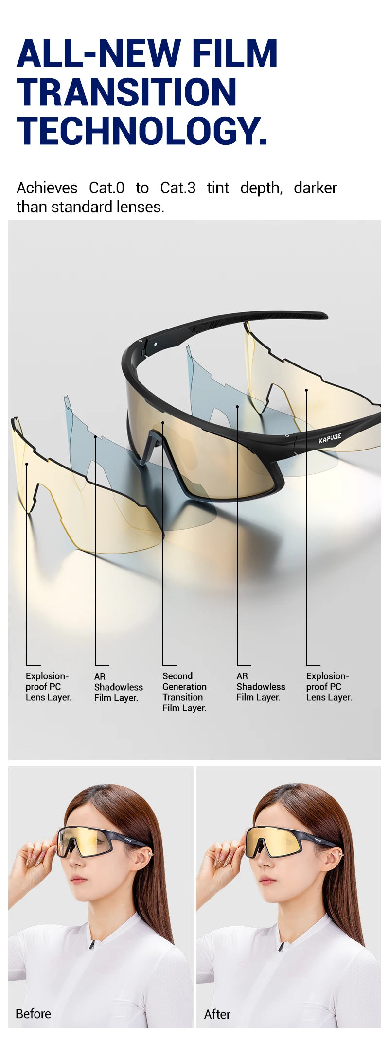 Kapvoe New Cycling Glasses Sports Glasses Sunglasses Men Women Hiking Glasses Bike MTB Bicycle Outdoor Eyewear UV400 Goggles