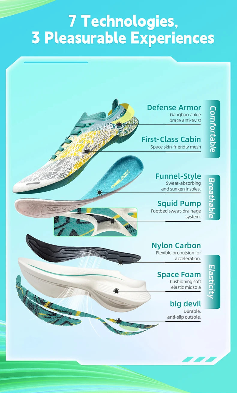 ONEMIX 2025 New Carbon Plate Marathon Running Shoe Pro Tests Stable Support For Shock-absorbing Ultralight Bounce Sneakers