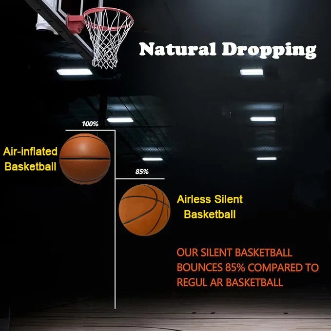 Grooved Silent Basketball w/ 90% Original Bounciness 29.5″ Quiet Bounce Indoor NBA Size No7 Airless PU Foam Basketball Xmas Gift